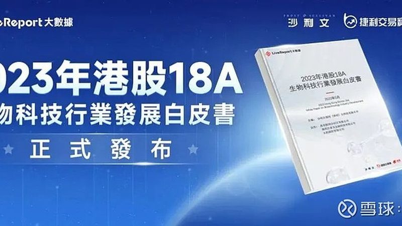 cro优化工具对比评测